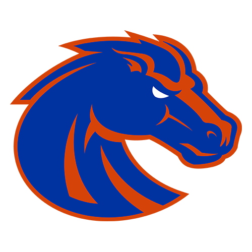 Broncos logo