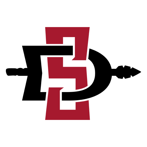 Aztecs logo